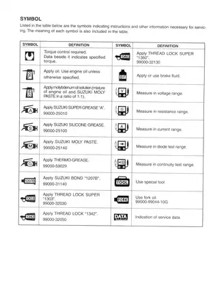 SUZUKI GSF600S/GSF600 Motorcycle Service Manual (2000 Model) Preview image 4