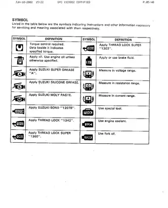 Detailed Service Manual for Suzuki Performance Motorcycles (1994-1997) Preview image 5