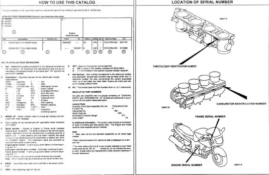Honda CBR1100XX Parts Catalog (1997-2002) - Comprehensive Guide Preview image 2