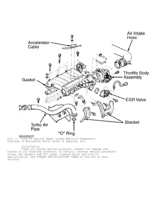 1993 Mitsubishi Pajero service manual Preview image 3