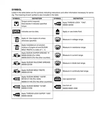 Suzuki DR-Z125/L Digital Service Manual (2003-2009) Preview image 5