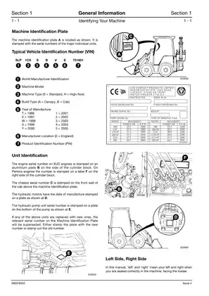 JCB 1CX Backhoe Loader Complete Service Manual Preview image 5