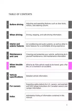 2013 Toyota Tundra owners manual Preview image 1