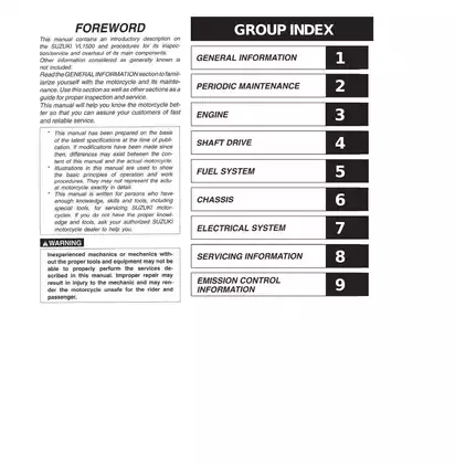 Suzuki VL1500 Motorcycle Service Manual and Repair Guide