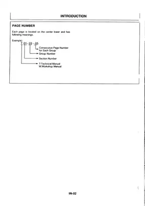 Hitachi EX8, EX12, EX15, EX22, EX30 excavator technical manual Preview image 3