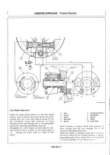 Hitachi EX8/EX12/EX15/EX22/EX30 Excavator Technical Manual  (P/N KM580E-01 T580-01) – preview page 4