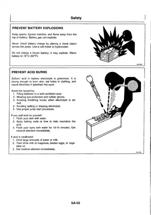 Hitachi EX8, EX12, EX15, EX22, EX30 excavator technical manual Preview image 5