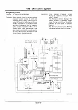 1988 Hitachi EX225USR & EX225USR-LC Excavator Service Manual (P/N KM-193E) – preview page 2