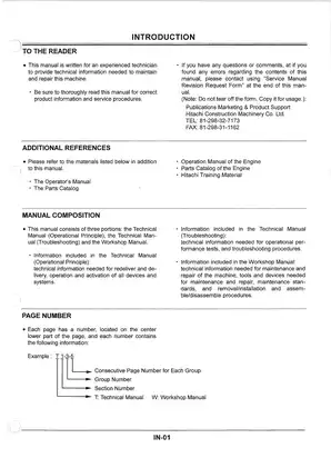 Hitachi EX 225USR hydraulic excavator technical manual Preview image 3