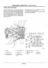 1988 Hitachi EX225USR & EX225USR-LC Excavator Service Manual (P/N KM-193E) – preview page 4