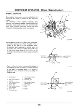 1988 Hitachi EX225USR & EX225USR-LC Excavator Service Manual (P/N KM-193E) – preview page 6