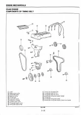 1987–1994 Daihatsu Charade G100 (GTTI) Workshop Manual (P/N NO.9173-GE) – preview page 2