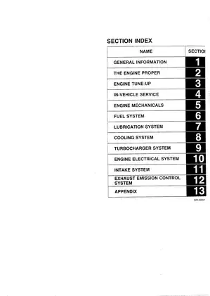 1987-1994 Daihatsu Charade G100 (GTTI) service manual Preview image 5