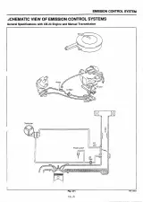 1987–1994 Daihatsu Charade G100 (GTTI) Workshop Manual (P/N NO.9173-GE) – preview page 7
