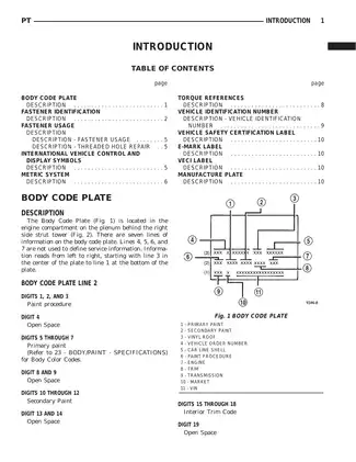 2002 Chrysler PT Cruiser service manual Preview image 2