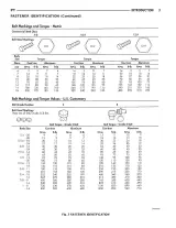 2002 Chrysler PT Cruiser Factory Service & Repair Manual (P/N 81-370-02061, 81-170-02002) – preview page 4