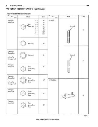 2002 Chrysler PT Cruiser service manual Preview image 5