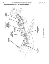 2002 Chrysler PT Cruiser Factory Service & Repair Manual (P/N 81-370-02061, 81-170-02002) – preview page 7