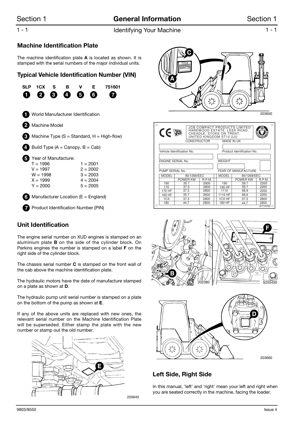 JCB 1CX 208S Backhoe Loader repair manual Preview image 5
