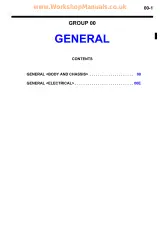2000–2002 Mitsubishi Eclipse / Eclipse Spider Service Manual – preview page 1