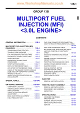 2000–2002 Mitsubishi Eclipse / Eclipse Spider Service Manual – preview page 4