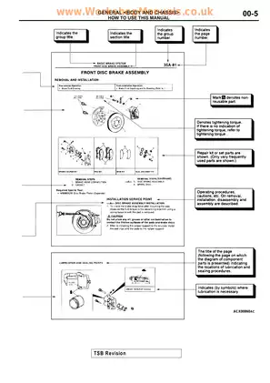 2000-2002 Mitsubishi Eclipse, Eclipse Spider manual Preview image 5