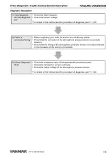 Yanmar 3TNV82A-4TNV106T 2009 Industrial Engines Service & Repair Manual (P/N 0DTNV-G00600) – preview page 6