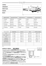 2002–2004 Malaguti Phantom F12 Liquid-Cooled Service Manual – preview page 3