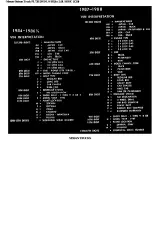 1986 Nissan-Datsun Truck PL720 Service Manual – preview page 1
