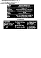 1986 Nissan-Datsun Truck PL720 Service Manual – preview page 2