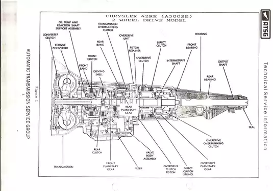 Chrysler Jeep 42RE Automatic Transmission rebuild manual Preview image 4