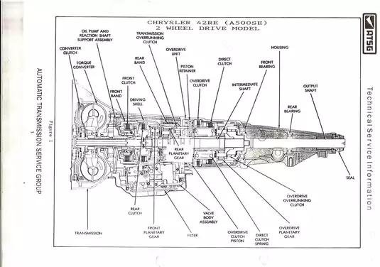Chrysler 42RE Transmission Service and Repair Manual Preview image 4