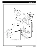 2008 E-Z-GO ST 400 / ST 400 CARB / ST Sport / ST Sport CARB / ST Sport II CARB / JAC 4000 UTV Service Parts Manual – preview page 6