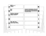 1982–1989 Ferrari 308 / 328 Quattrovalvole GTB GTS Service Manual (P/N 95990873) – preview page 4