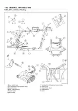 2002 Kawasaki KVF650, Prairie 650 4x4 Factory Service & Repair Manual (P/N 99967-1095–02) – preview page 3