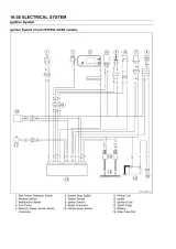 2002 Kawasaki KVF650, Prairie 650 4x4 Factory Service & Repair Manual (P/N 99967-1095–02) – preview page 7