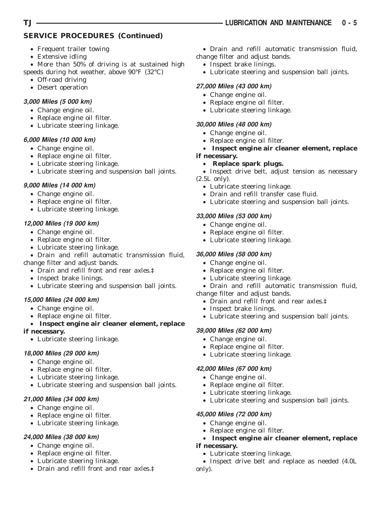 2000 Jeep Wrangler TJ manual Preview image 5