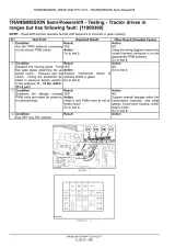 CASE Maxxum 100, 110, 115, 120, 125, 130, 140 Tractors Service Manual (P/N MAXXUM-T3-DRAFT) – preview page 6