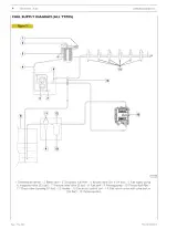 2007–2013 Iveco Cursor G Drive Engine Service Manual (P/N P2D32C003 E) – preview page 4
