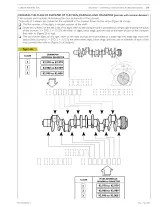 2007–2013 Iveco Cursor G Drive Engine Service Manual (P/N P2D32C003 E) – preview page 6