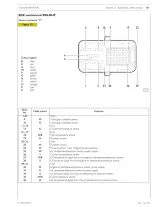 2007–2013 Iveco Cursor G Drive Engine Service Manual (P/N P2D32C003 E) – preview page 7