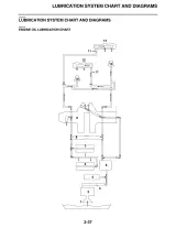 Yamaha XVS13AA(C), XVS13CA(C), XVS13CTA(C) (V Star 1300) 2011–2013 Service & Repair Manual  (P/N LIT-11616-24-48) – preview page 3