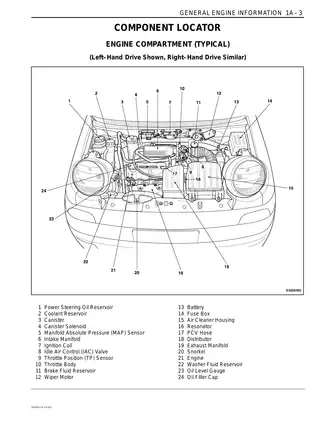 2003 Daewoo Matiz engine manual Preview image 3