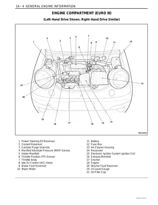 2003 Daewoo Matiz engine manual Preview image 4