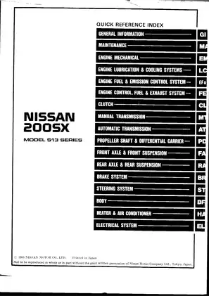 1989-1995 Nissan 200SX, S13 series shop manual Preview image 2
