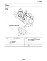 2009 Yamaha XP500Y TMAX Factory Service Manual (P/N LIT-11616-22–08) – preview page 6