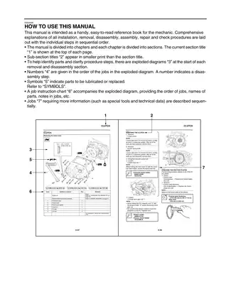 Yamaha TT-R110EX 2008 Service Manual - Comprehensive Maintenance & Repair Guide Preview image 4