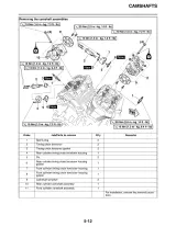 2008 Yamaha V Star 1300 XVS13AX(C)/XVS13CTX(C) Service Manual (P/N LIT-11616-21–29) – preview page 5