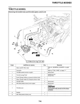 2008 Yamaha V Star 1300 XVS13AX(C)/XVS13CTX(C) Service Manual (P/N LIT-11616-21–29) – preview page 6