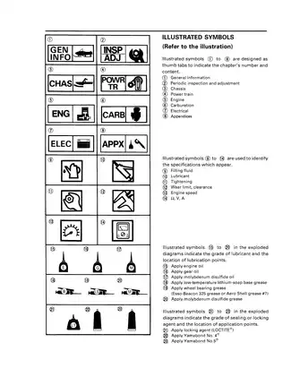 1991-1997 Yamaha Venture VT480 snowmobile service manual Preview image 2